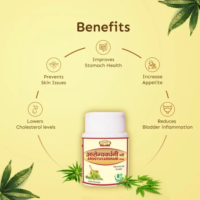 Jaived Ayurveda Benefits
