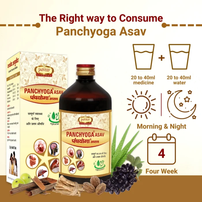 Panchyoga Asav - Image 3