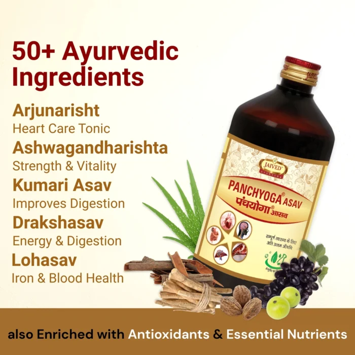 Panchyoga Asav - Image 2