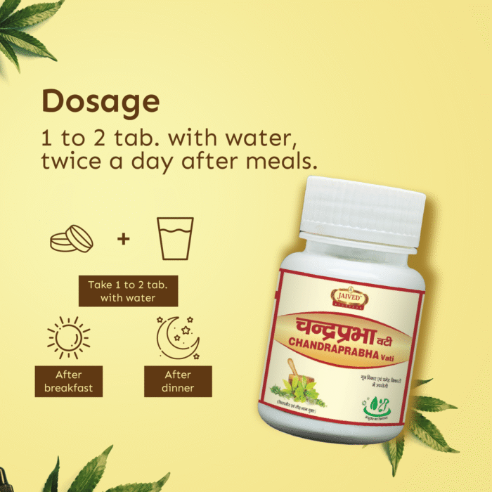 1 to 2 tab. with water, twice a day after meals