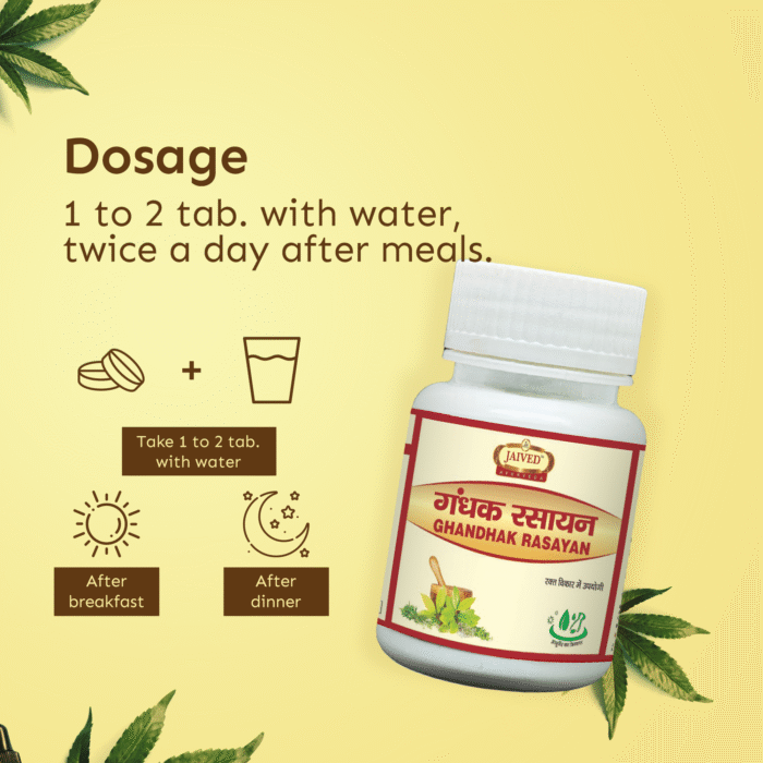 1 to 2 tab. with water, twice a day after meals