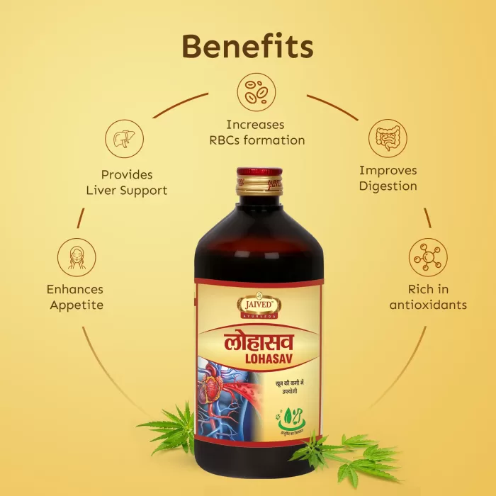 Jaived Ayurveda Lohasav Benefits