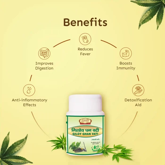 Giloy-Ghanvati-Benefits