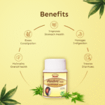 Gasroga Tablet - Image 2