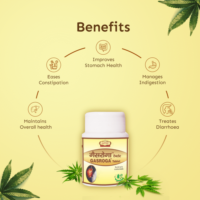 Gasroga Tablet - Image 2