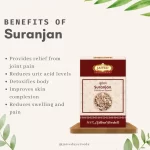 Suranjan-benefits-Rawherb.jpg