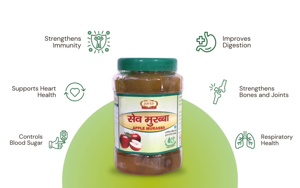 apple murabba - Key Features V1