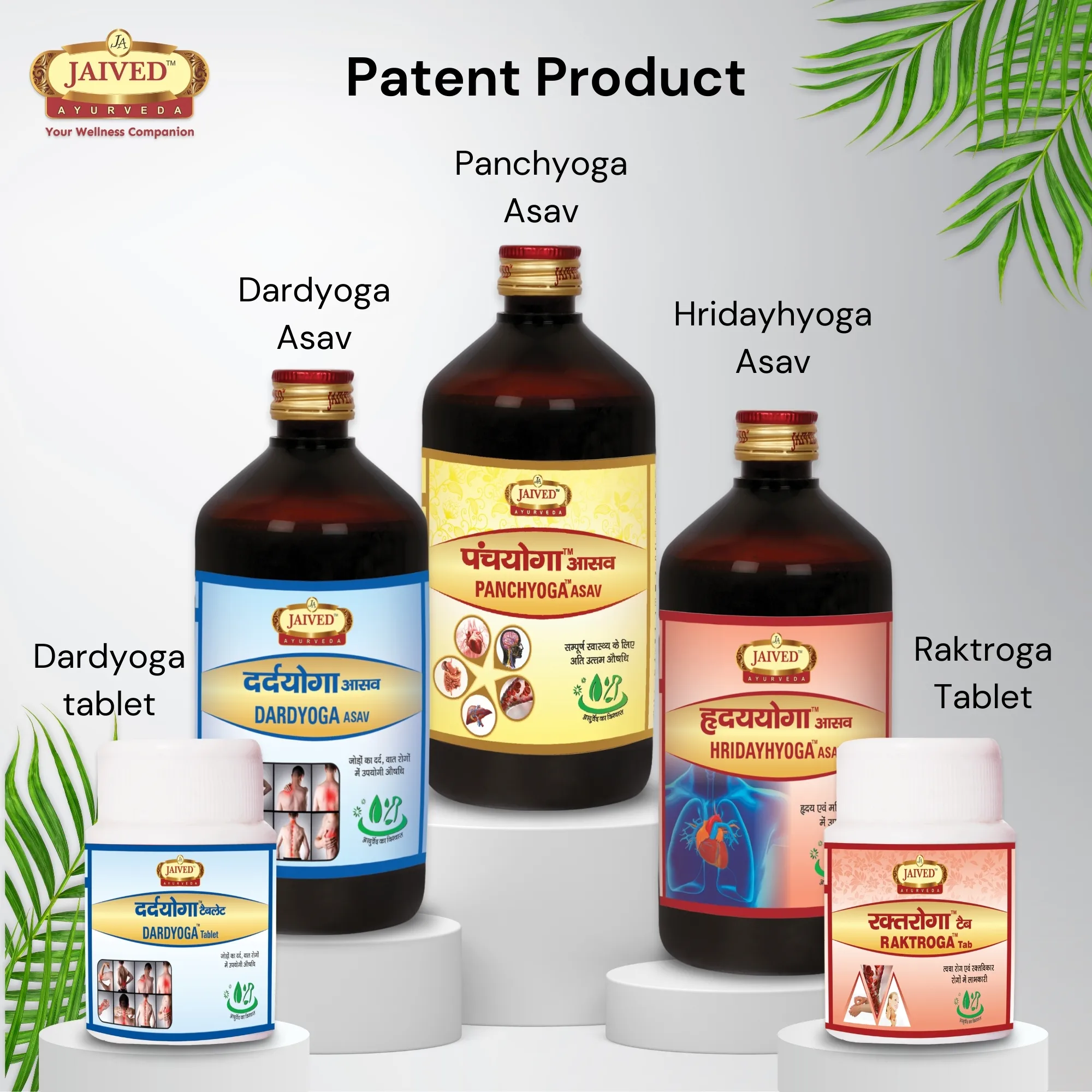 Range of Patent Products