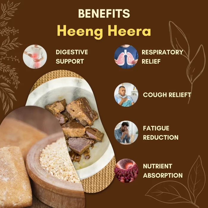 Heeng Heera - Image 2