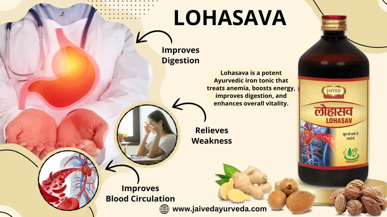 Lohasava