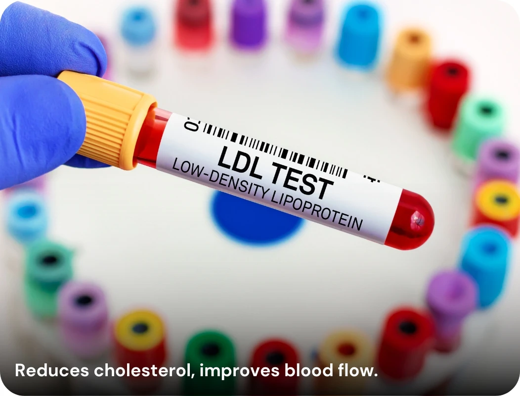 Reduces cholesterol, improves blood flow