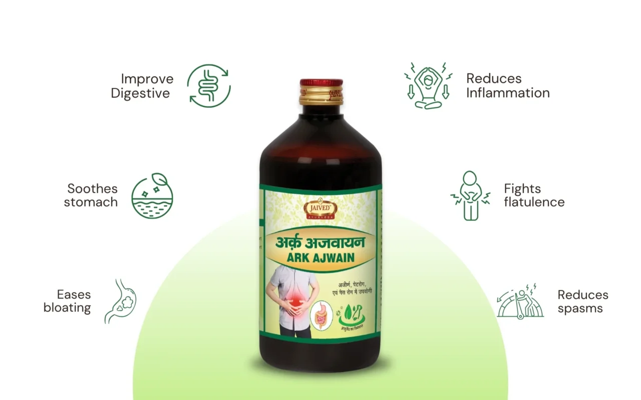 ark ajwain - Key Features V1